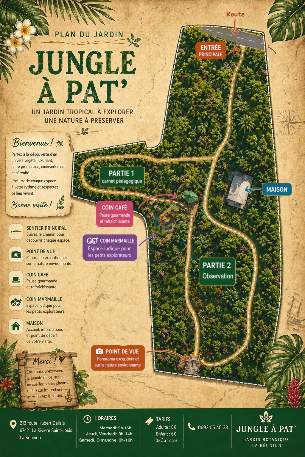 Plan illustré du jardin botanique Jungle à Pat'